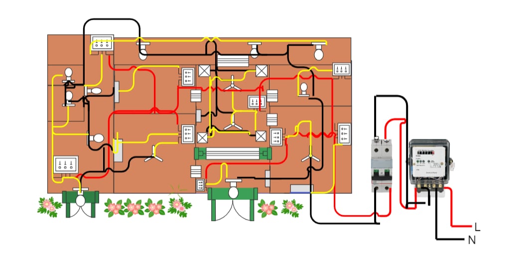 esquema simples de instalação elétrica residencial