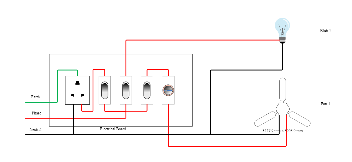 Esquema elétrico de painel de interruptores