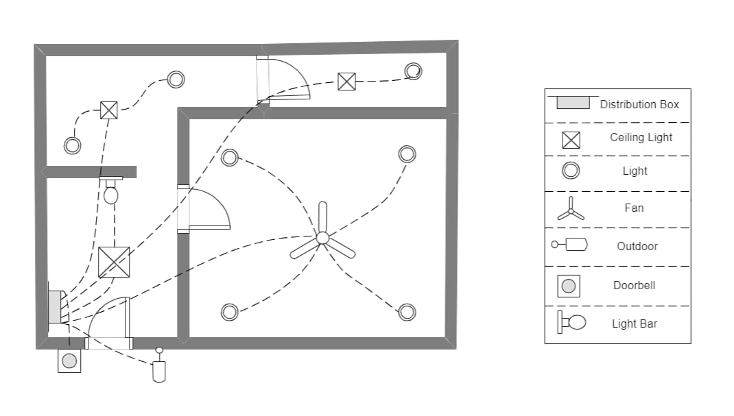 Ejemplo de diagrama eléctrico de una casa