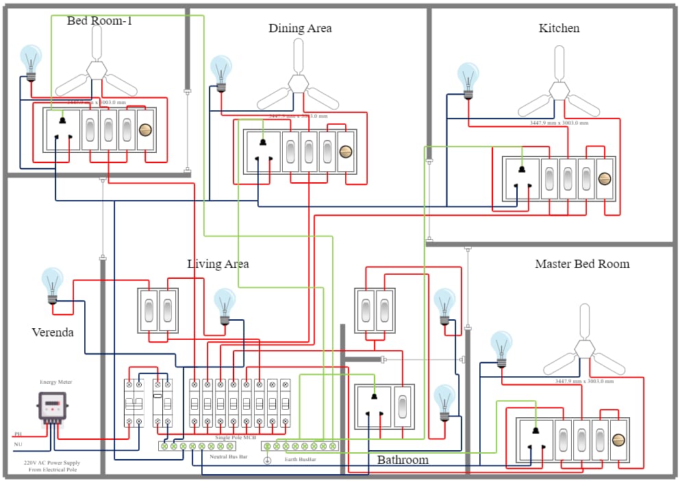 Single Phase House Wiring Diagram