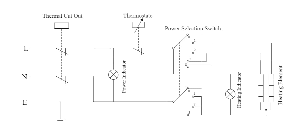 Esquema elétrico para aquecedor de água elétrico