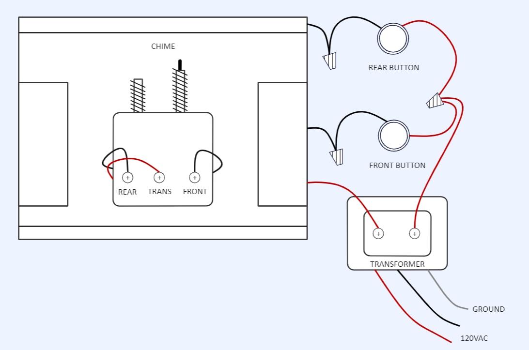 Diagrama eléctrico de timbre 