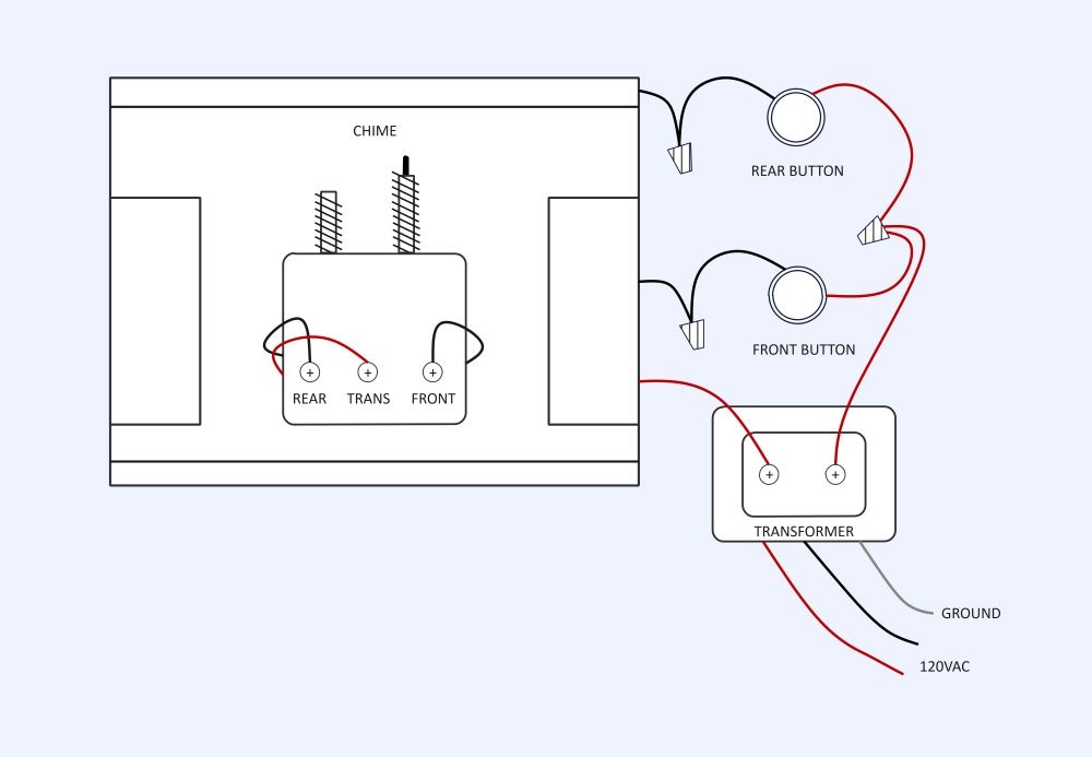 Electrical Wiring Diagrams and Their Creation Procedure