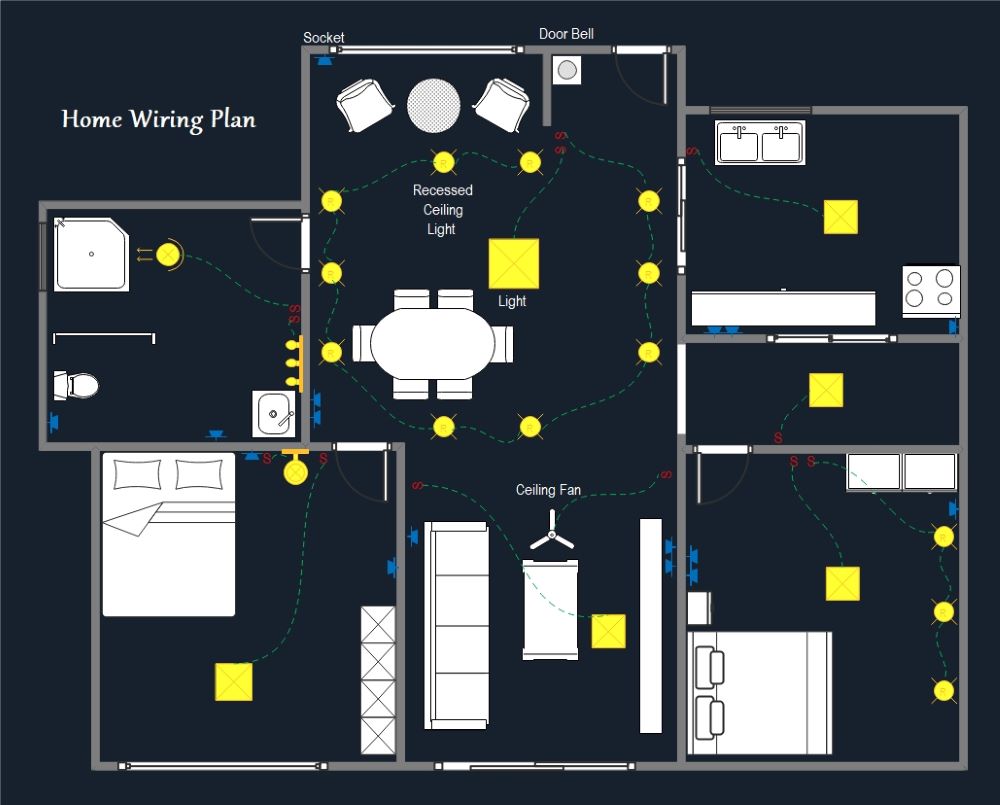 Electrical Wiring Diagrams And Their Creation Procedure