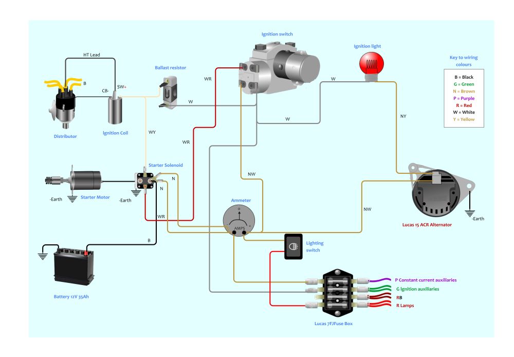 sistema de cableado del alternador de tres hilos