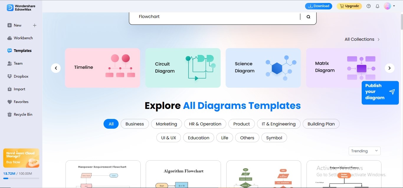 nuovo diagramma di flusso in edrawmax online