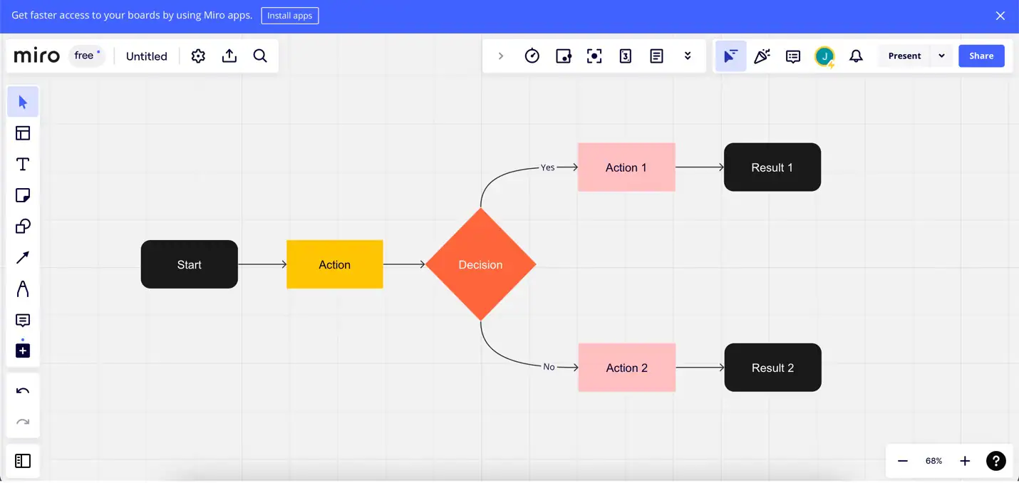 miro interface