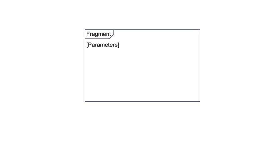 fragment sequence diagram