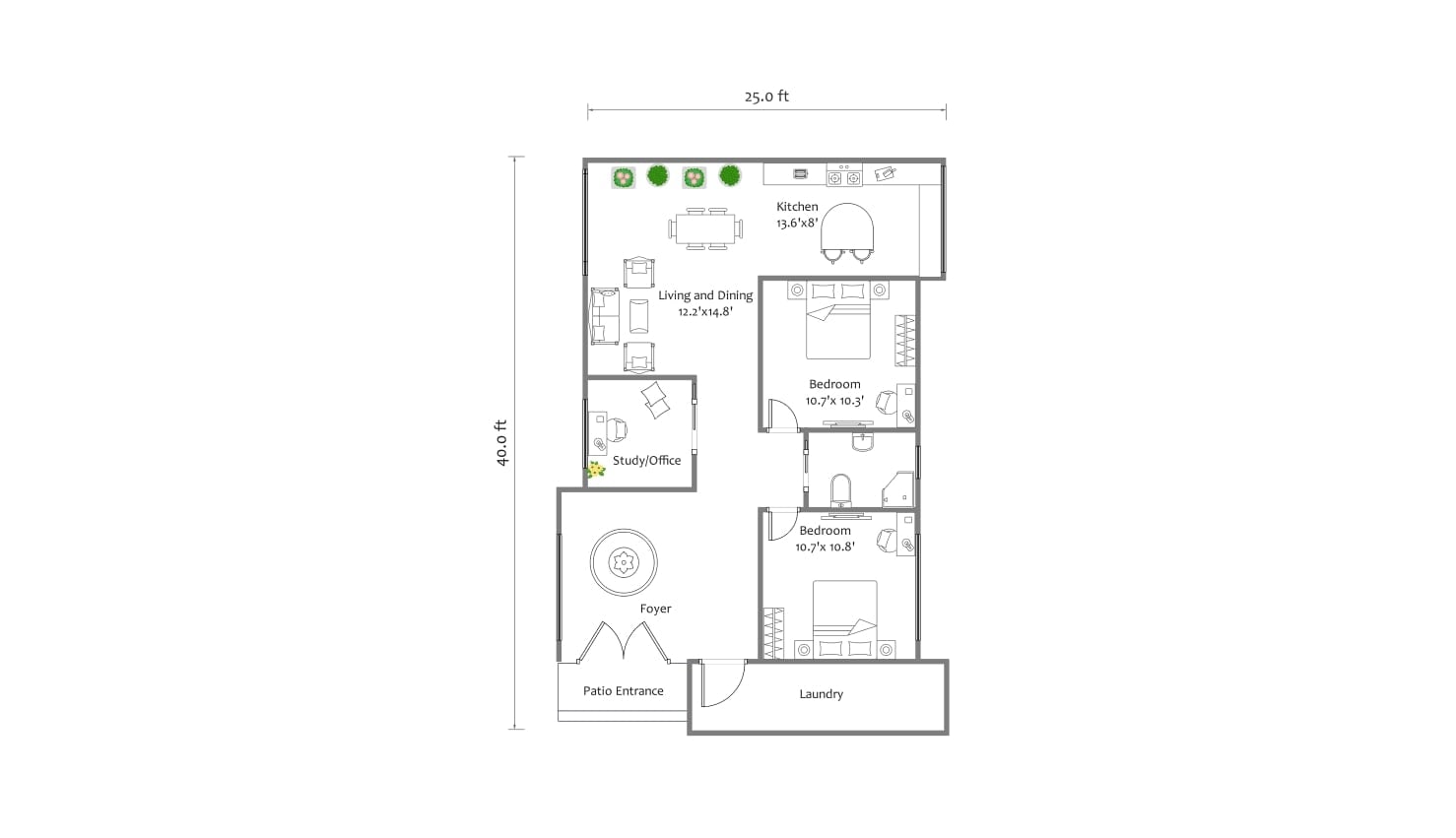 1000 sq. ft template three