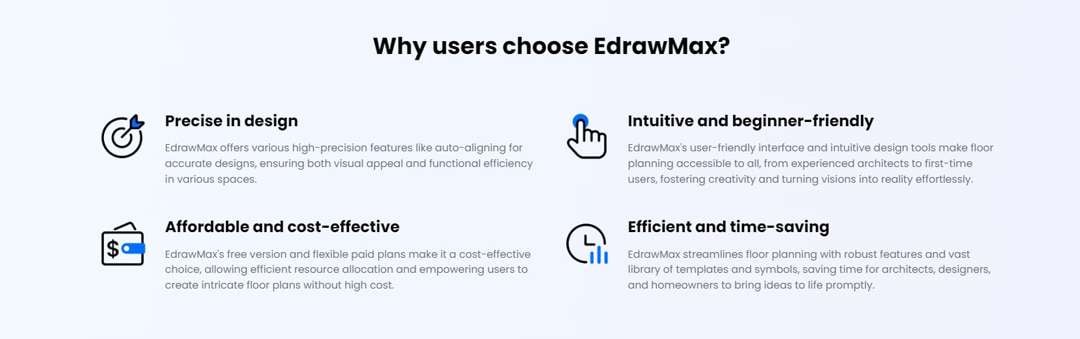 edrawmax benefits