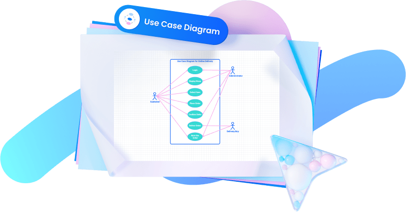 article banner flowchart