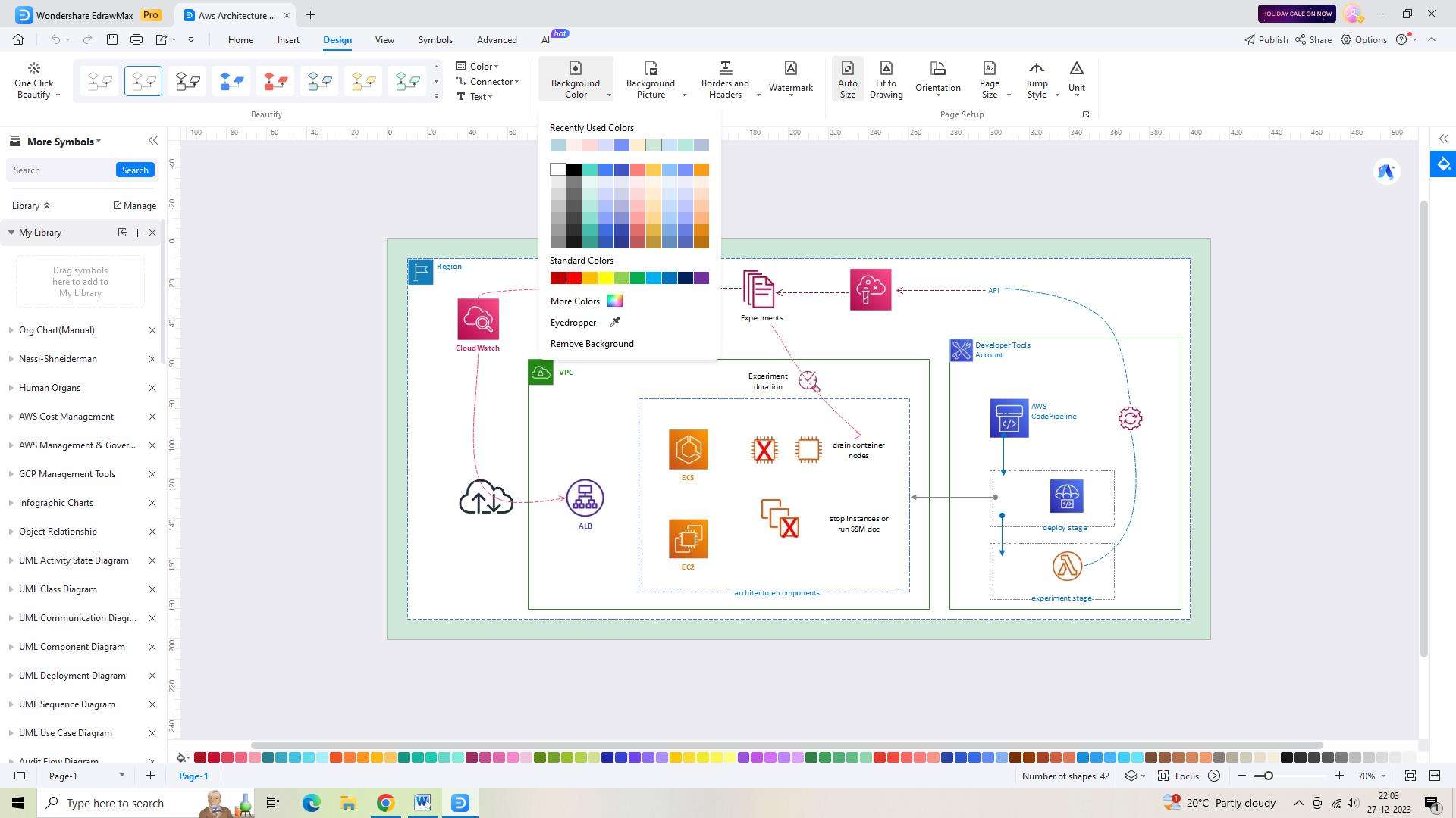 customizing the diagram