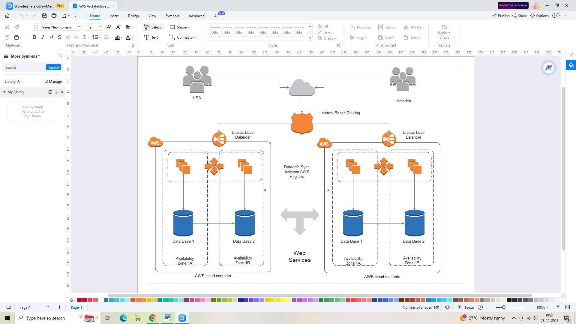 customizing the diagram