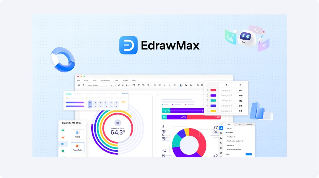 best bpmn diagram maker