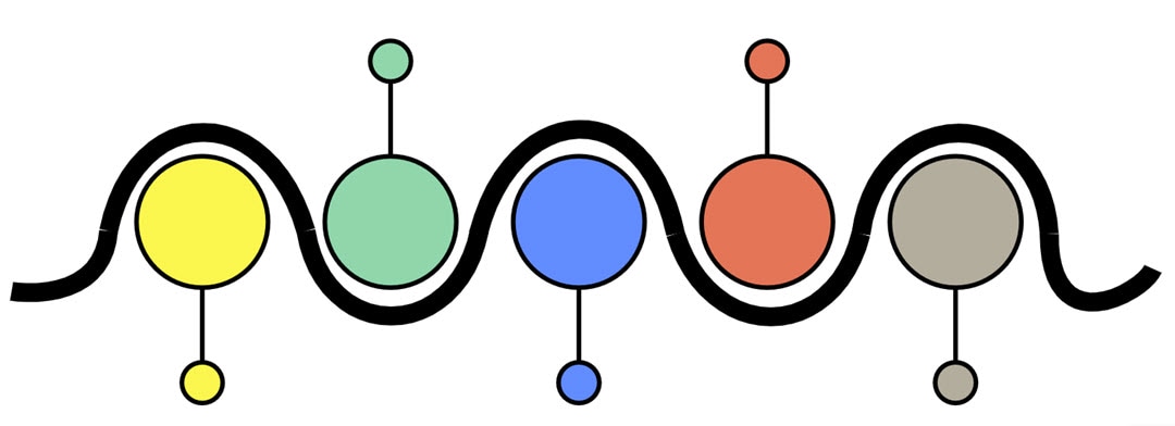 Timeline template for teachers