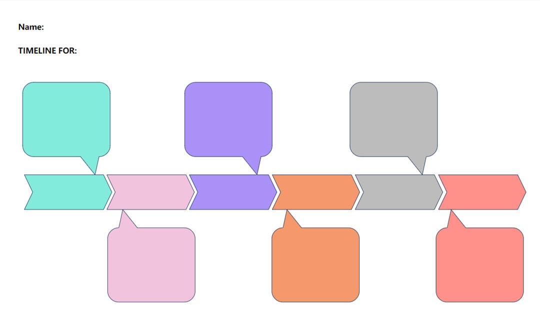 Timeline template for strategists