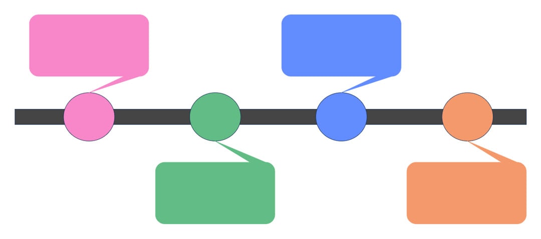 timeline template for event planners