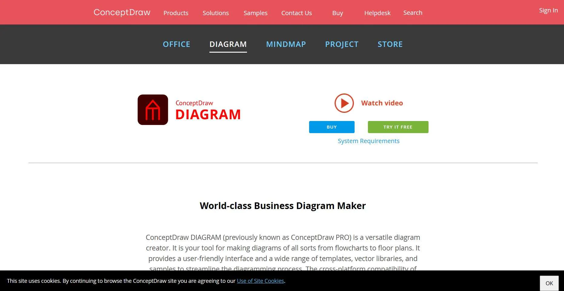 conceptdraw block diagram software