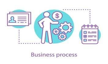 business process