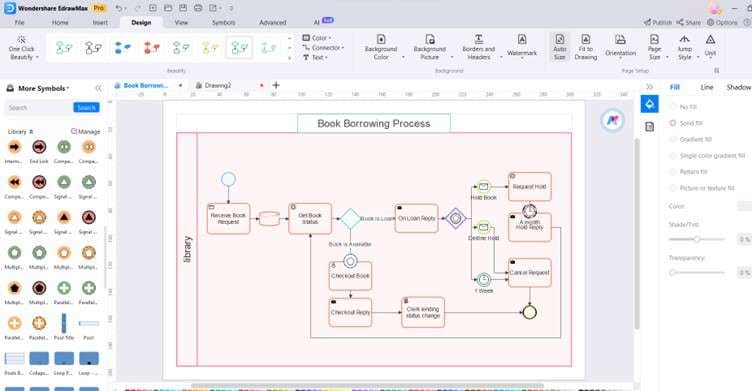 customize & annotate