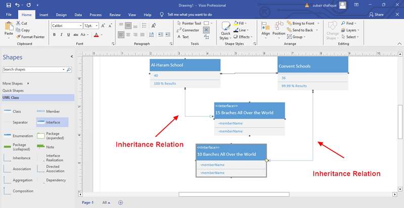 inheritance relation to separate one class from the other