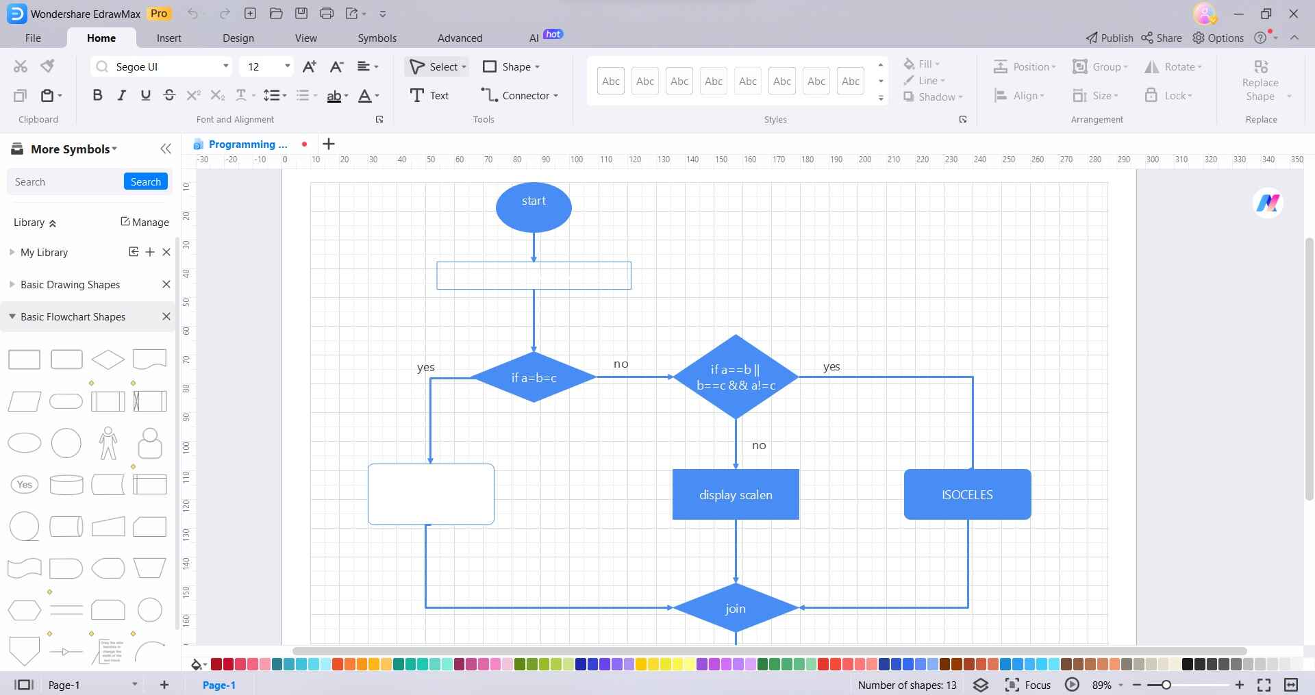 programming flowchart example