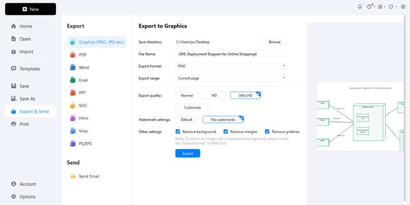 Edraw5 for deployment diagram