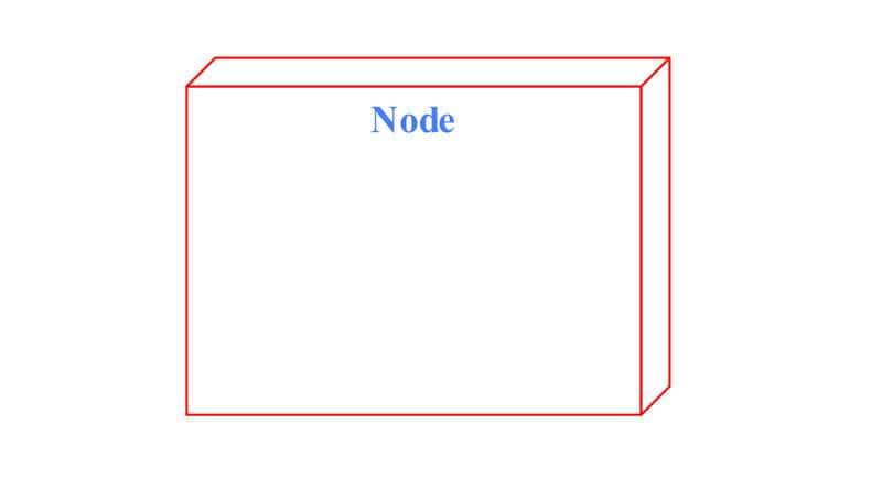 Node for deployment diagram