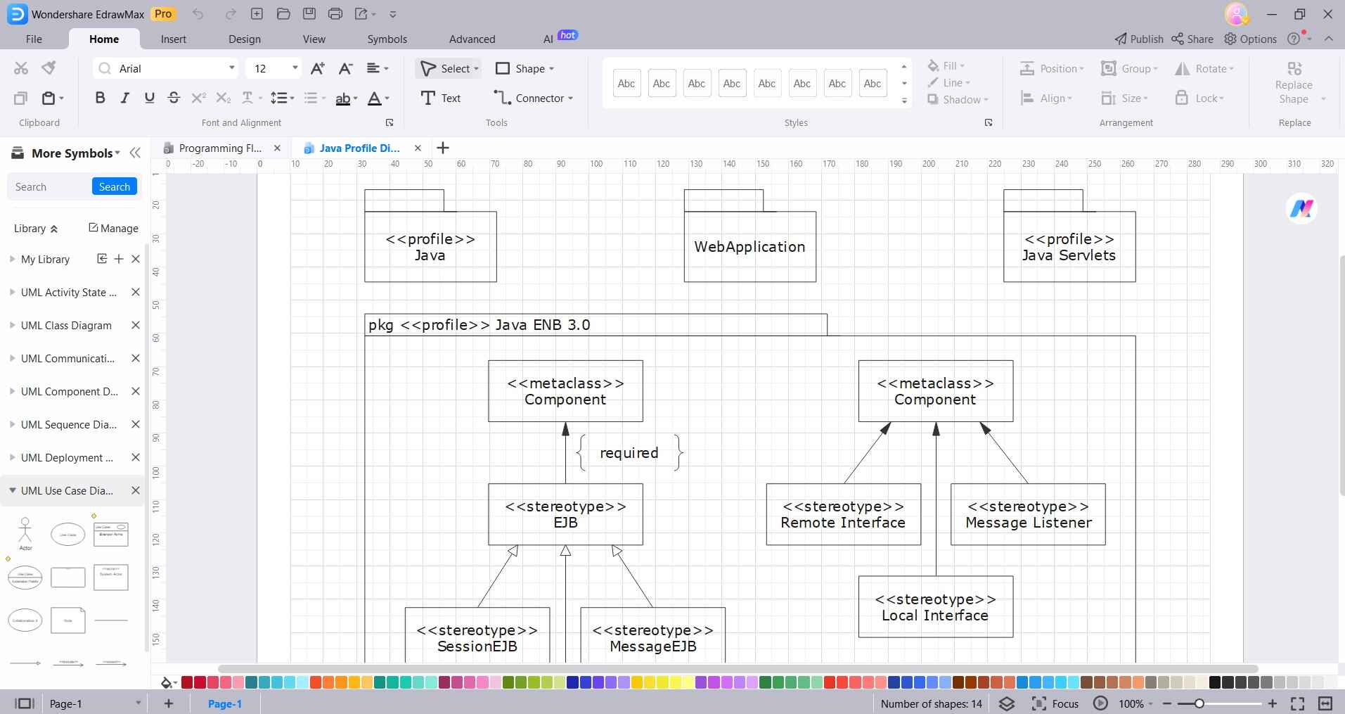 java profile diagram