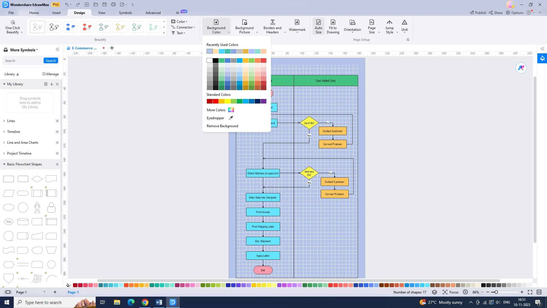 adding data to the chart