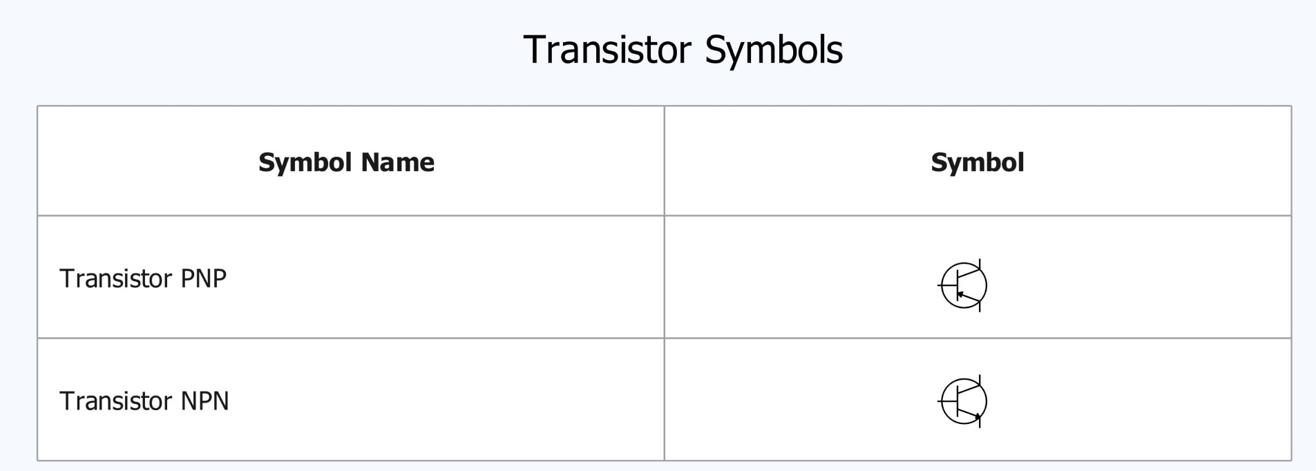 transistor symbol