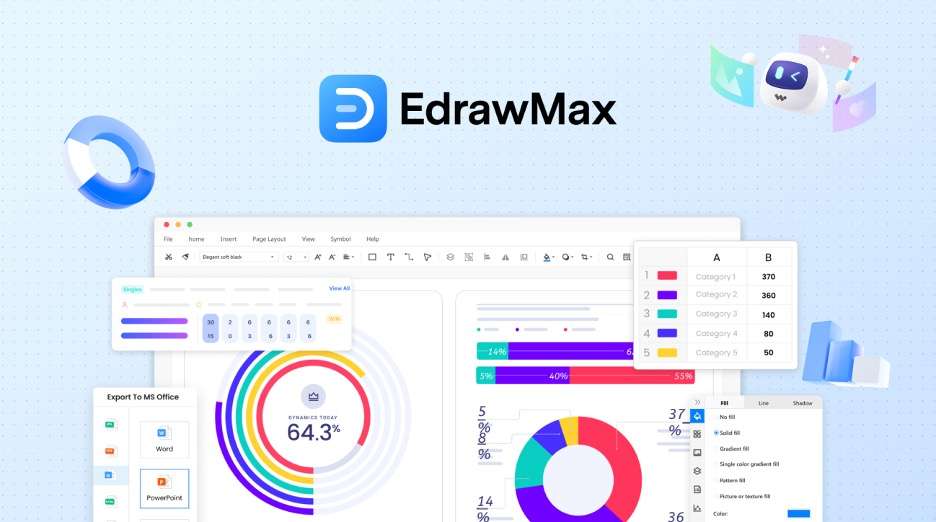 edrawmax capabilities visual