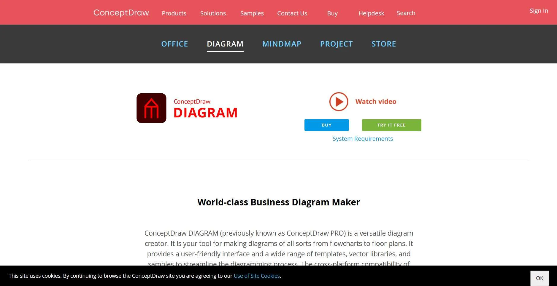 conceptdraw evacuation plan making tool