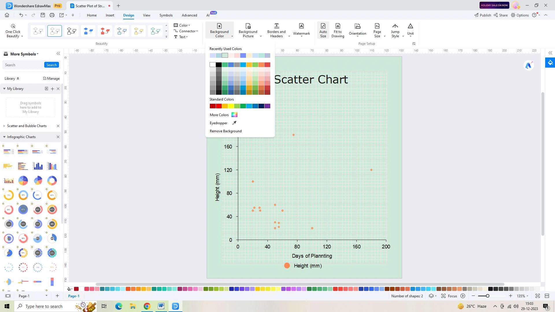 customizing the template