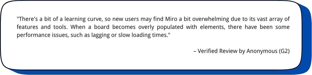 miro review