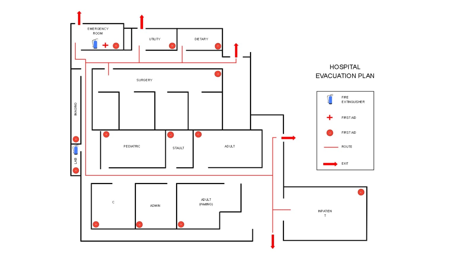 evacuation plan on EdrawMax