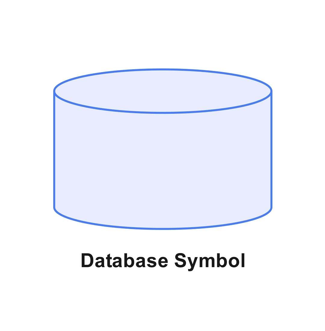 flowchart data symbols