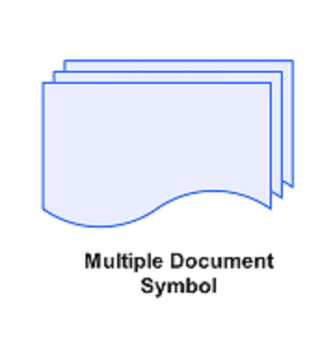 flowchart document symbols