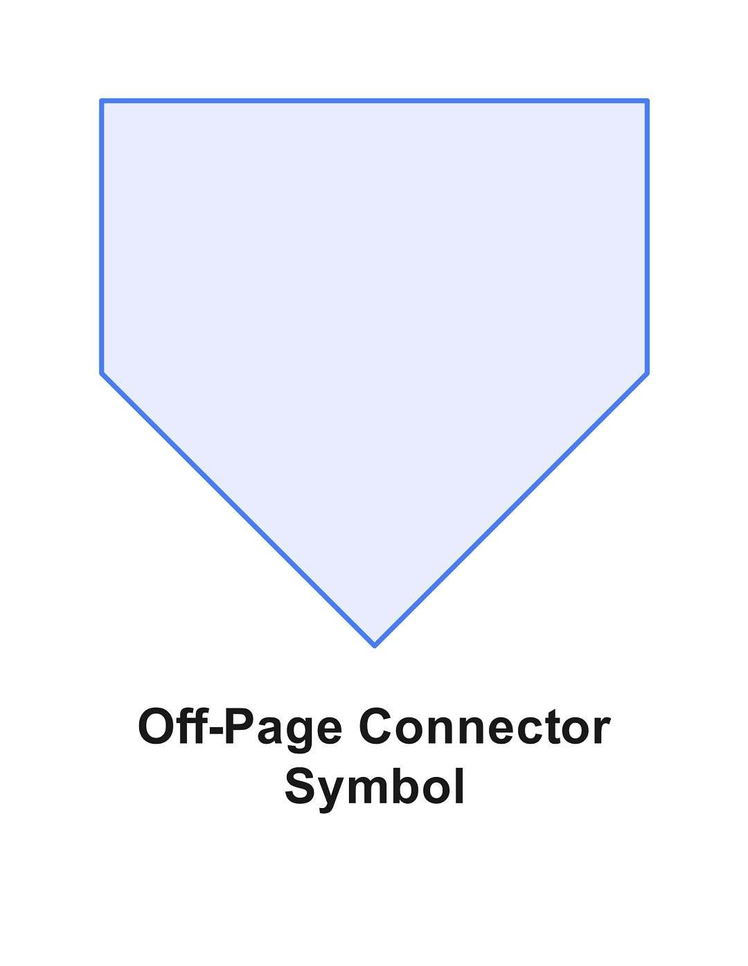 flowchart connector symbols