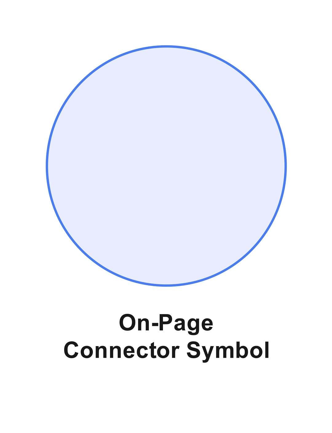 flowchart connector symbols