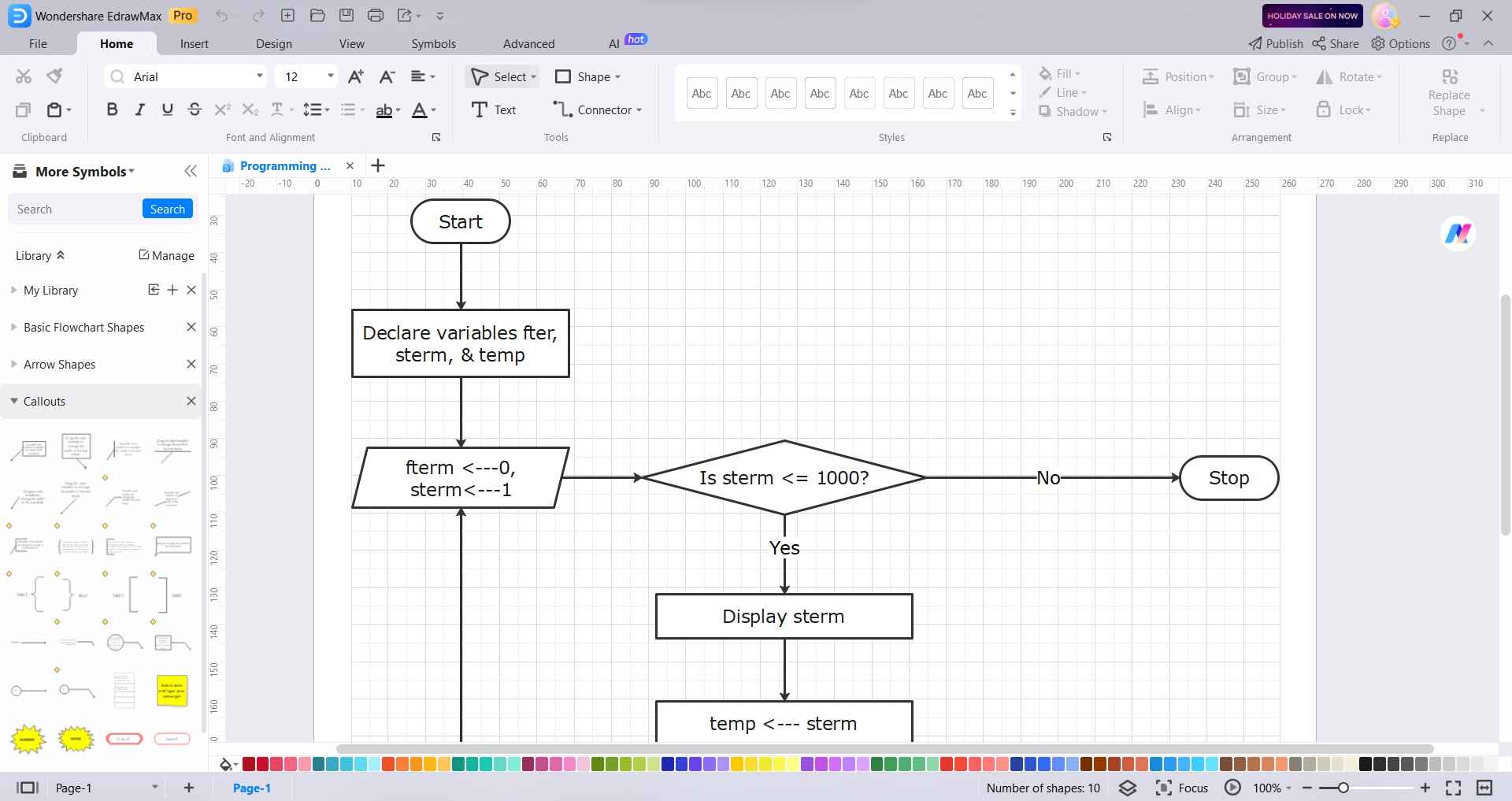 programming flowchart