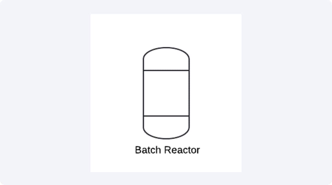 batch-reactor