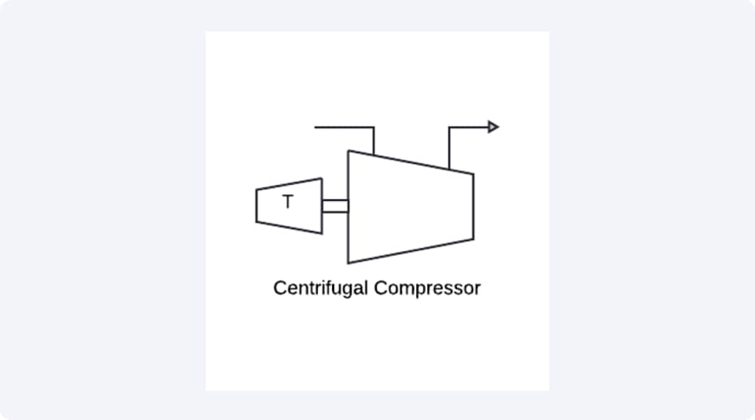 centrifugal-compressor