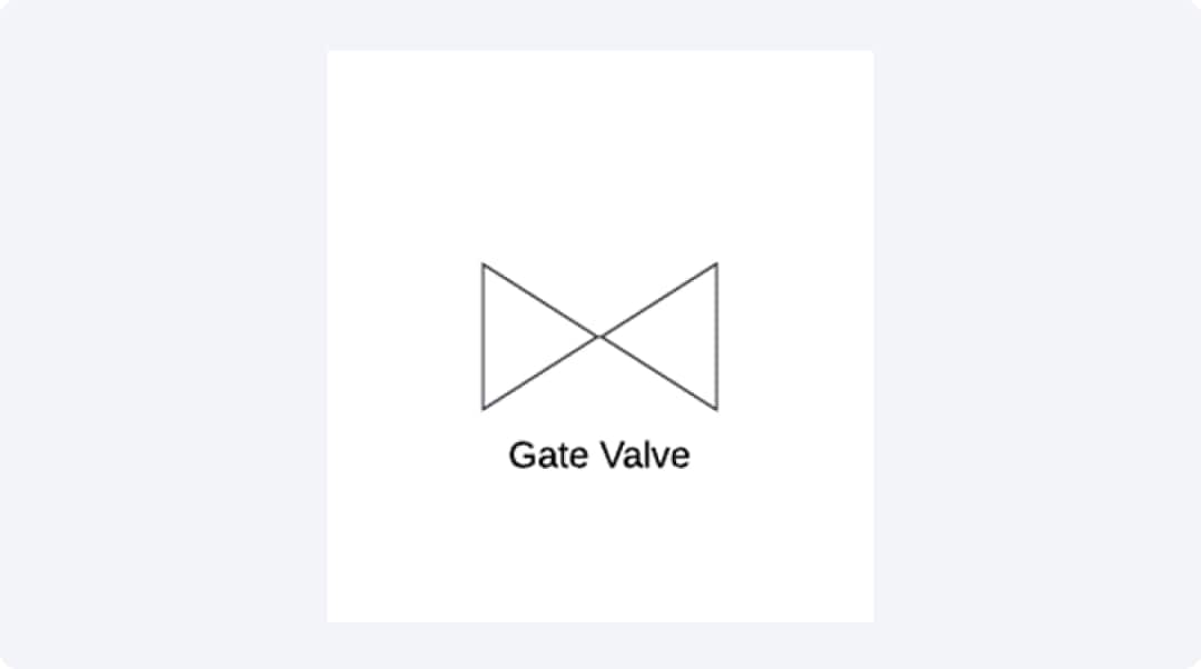 gate-valve