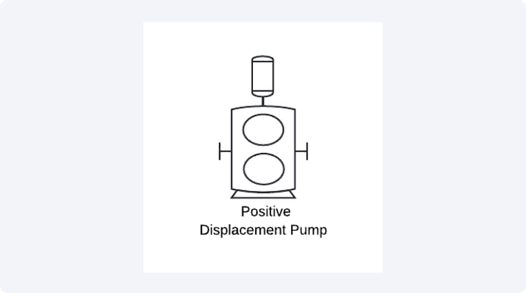 positive-displacement-pump