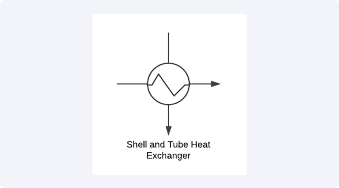 shell-and-tube-heat-exchanger