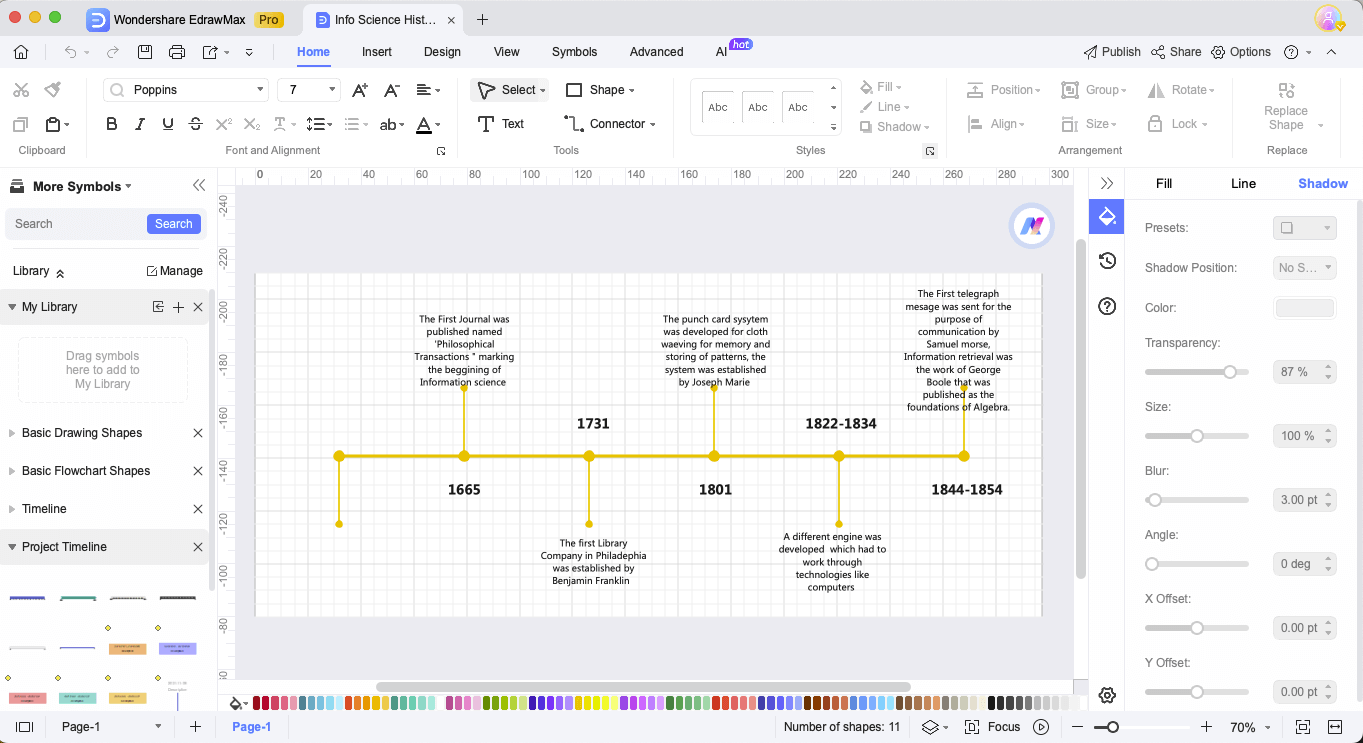 timeline diagram in edrawmax