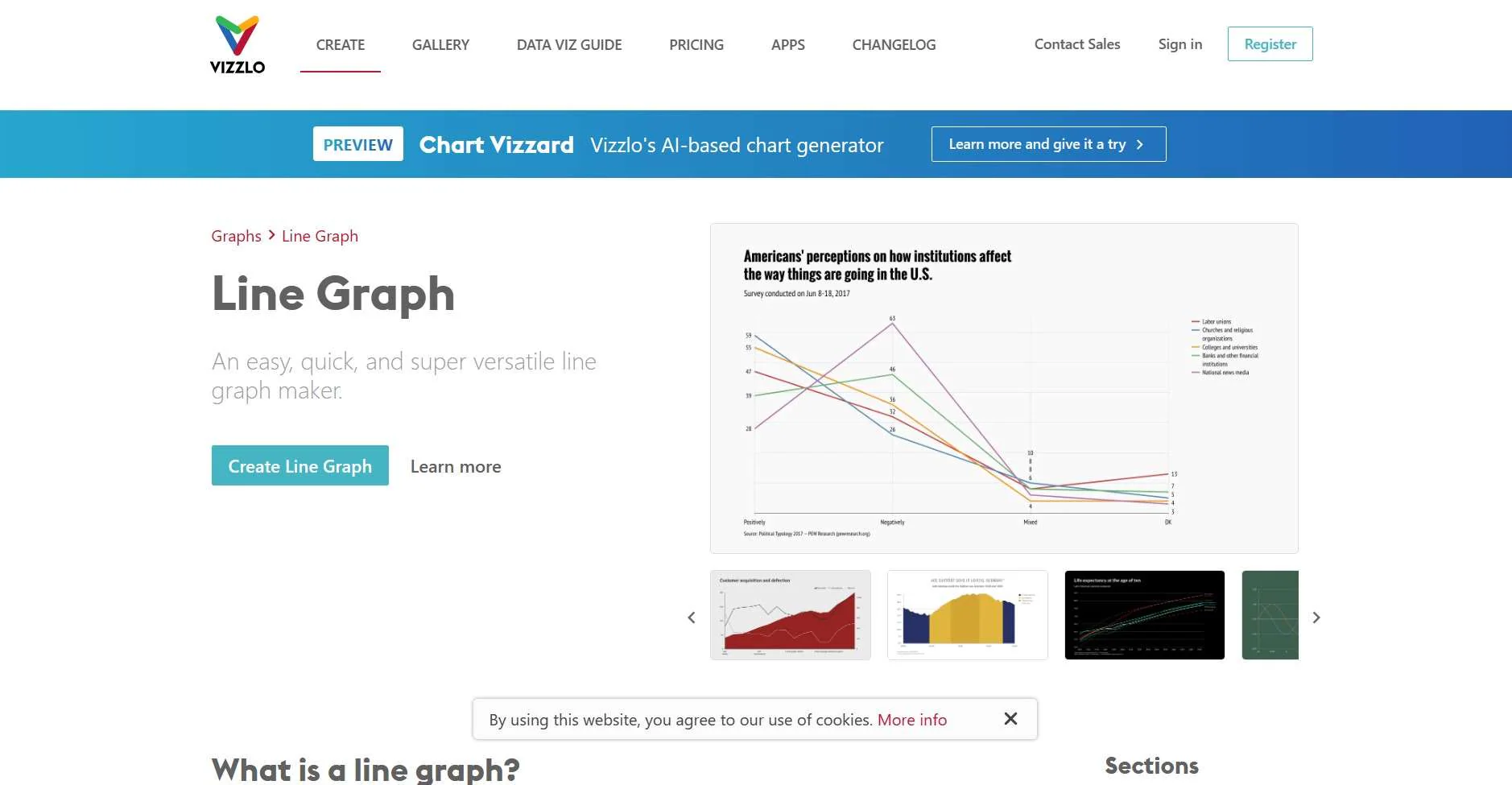 vizzlo line chart making tool