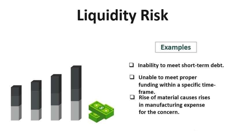 liquidity risk