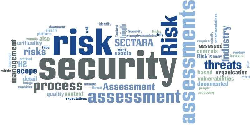 risk and security management